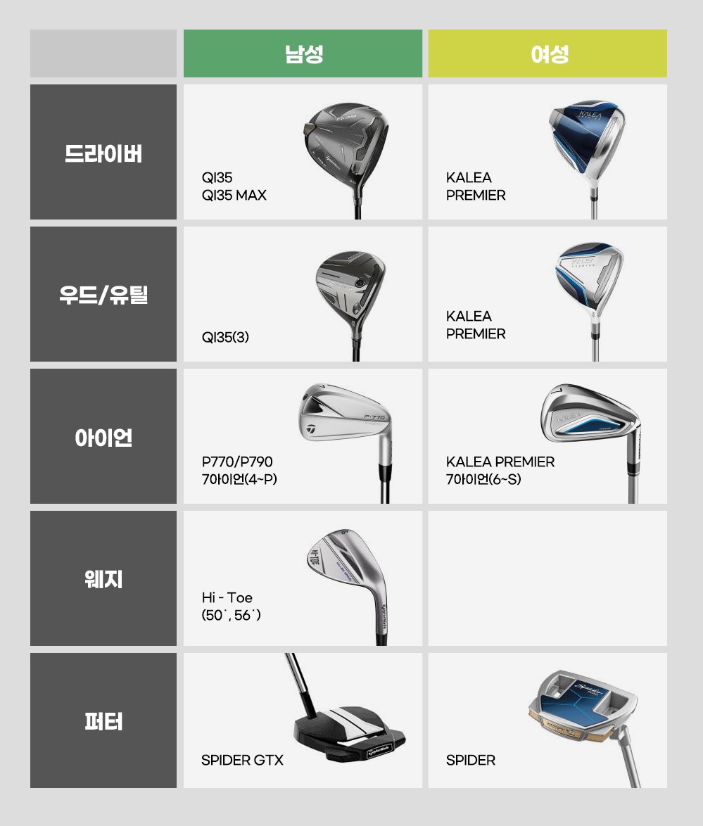 [상세] 골프채 정보